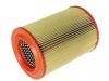 Filtro de aire Air filter element:044 129 620